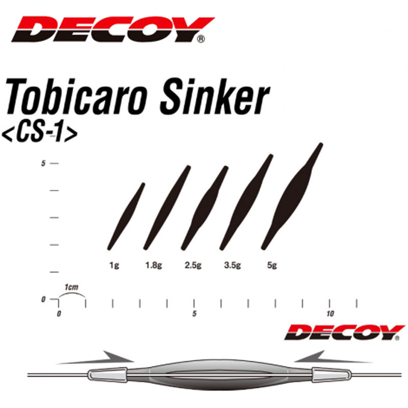 Decoy Tobikalo Sinker CS-1B  1,8 grammi-1